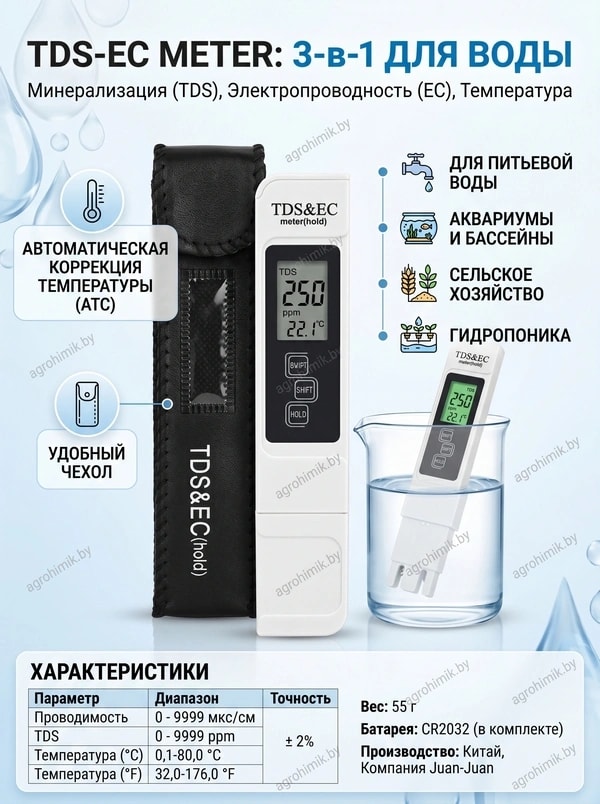 TDS-EC