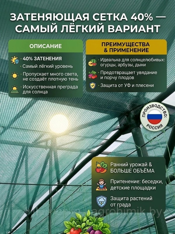 Затеняющая сетка 40